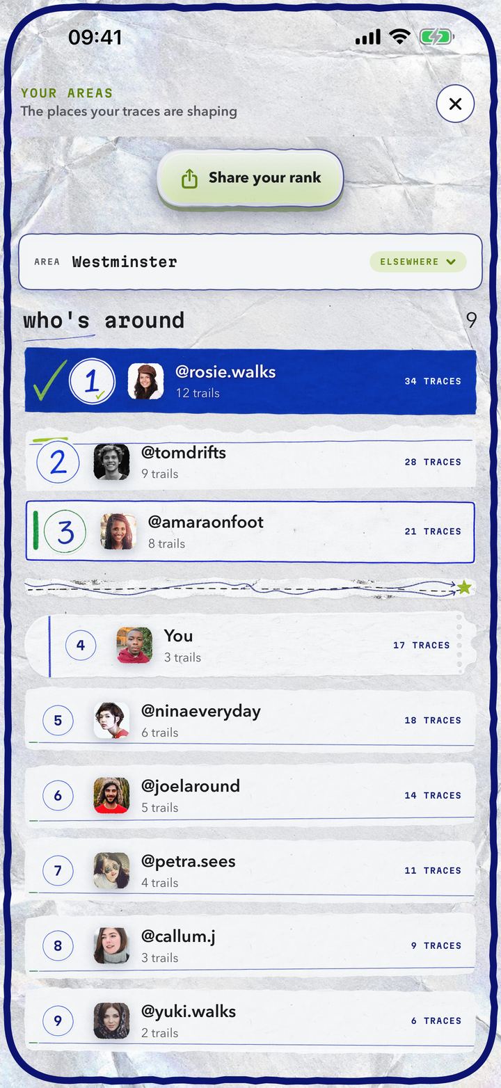 GoBe's leaderboard for Westminster: who's around, ranked, with the reader fourth